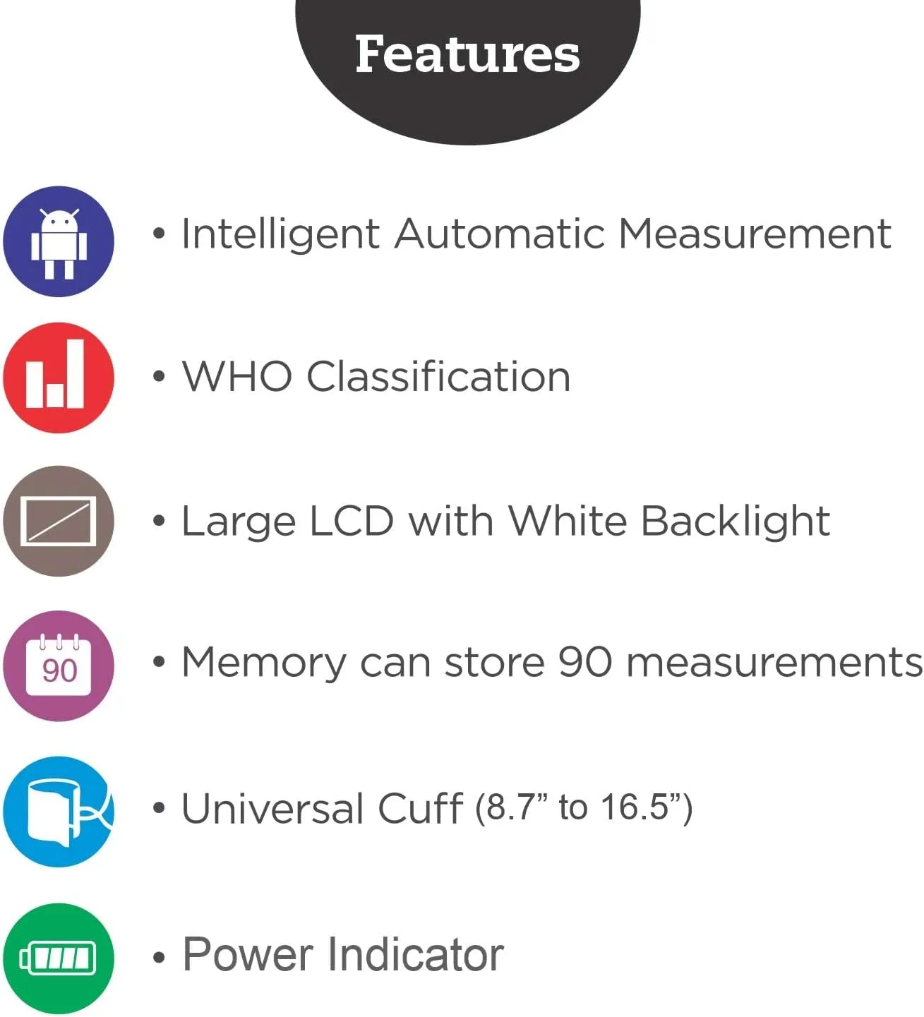Arise Medical Procare Automatic Blood Pressure Monitor - Wide Range Cuff