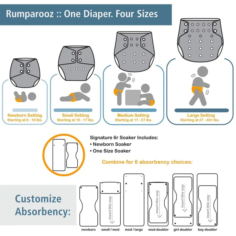 Twins Cloth Diaper Bundle - Original with Bamboo Inserts :: 48 pack 